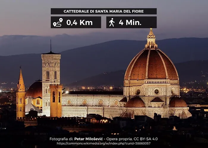Il Cuore Di Firenze + Corte Privata+ Wifi+Ac
